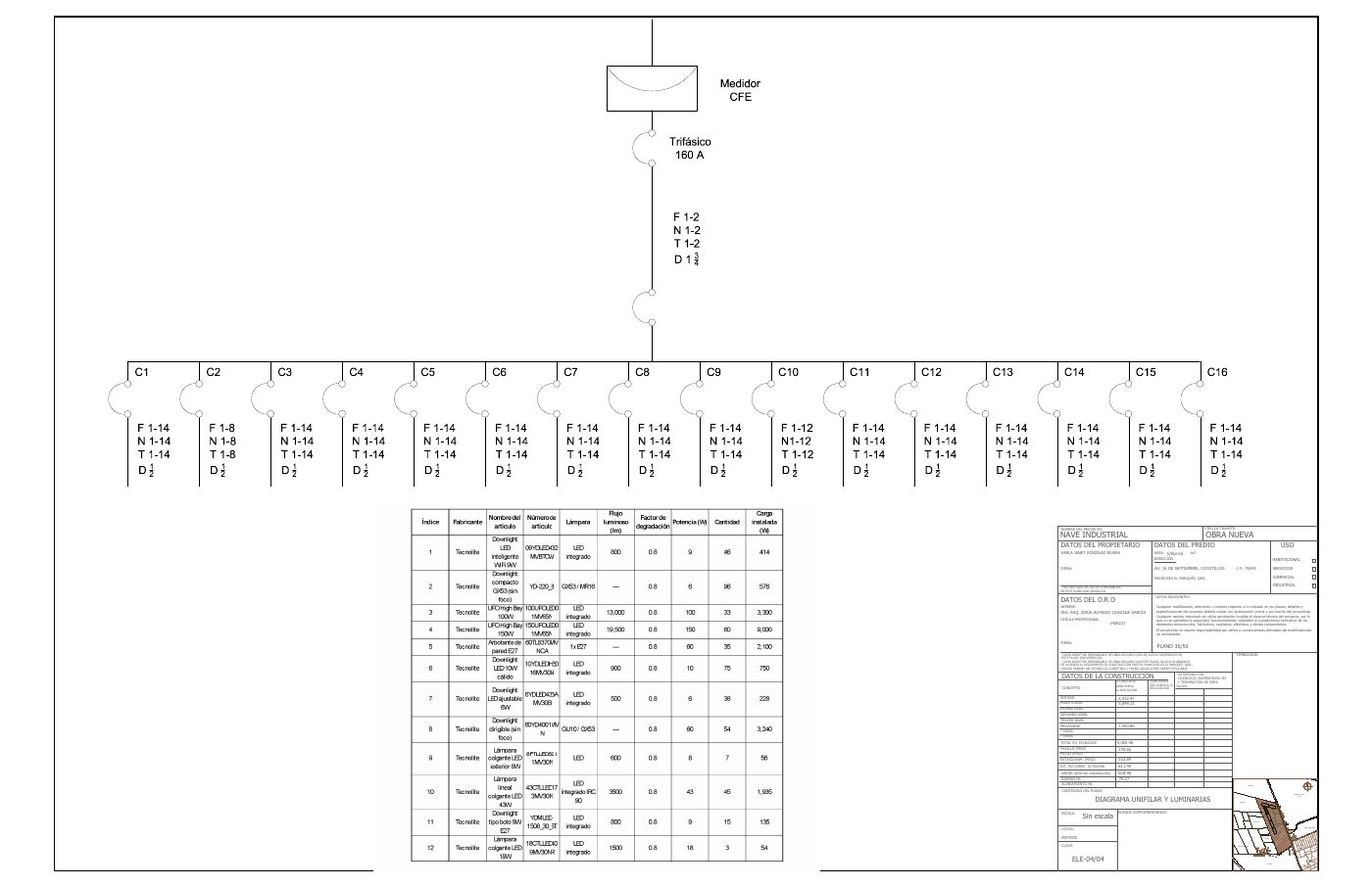 ELE-04/04: Diagrama unifilar y luminarias